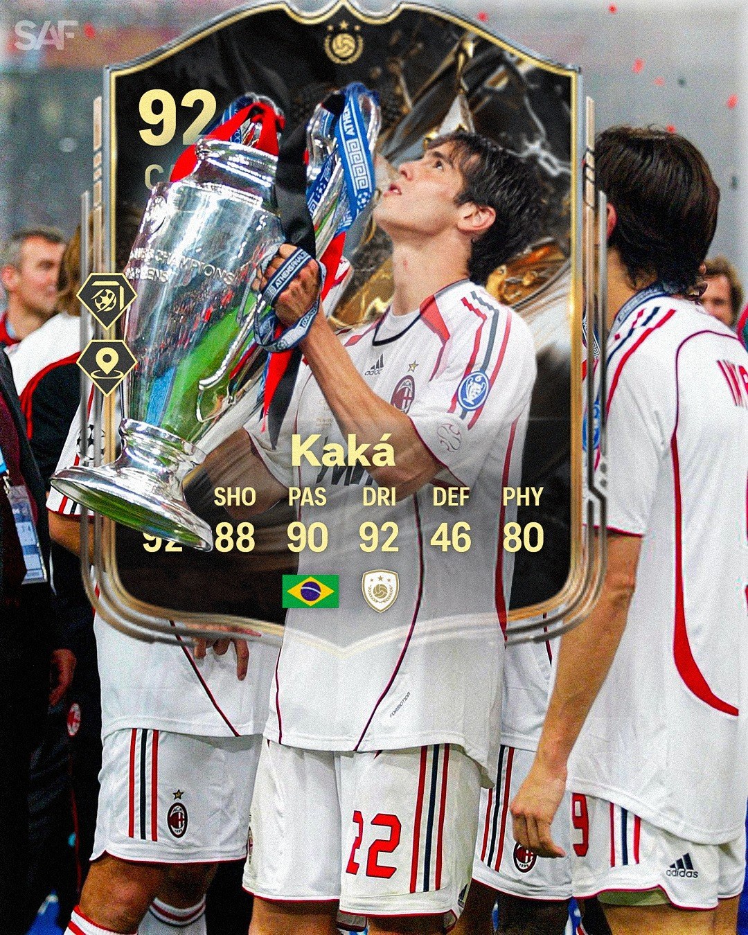 AC米兰 保持魅力。sempremilan