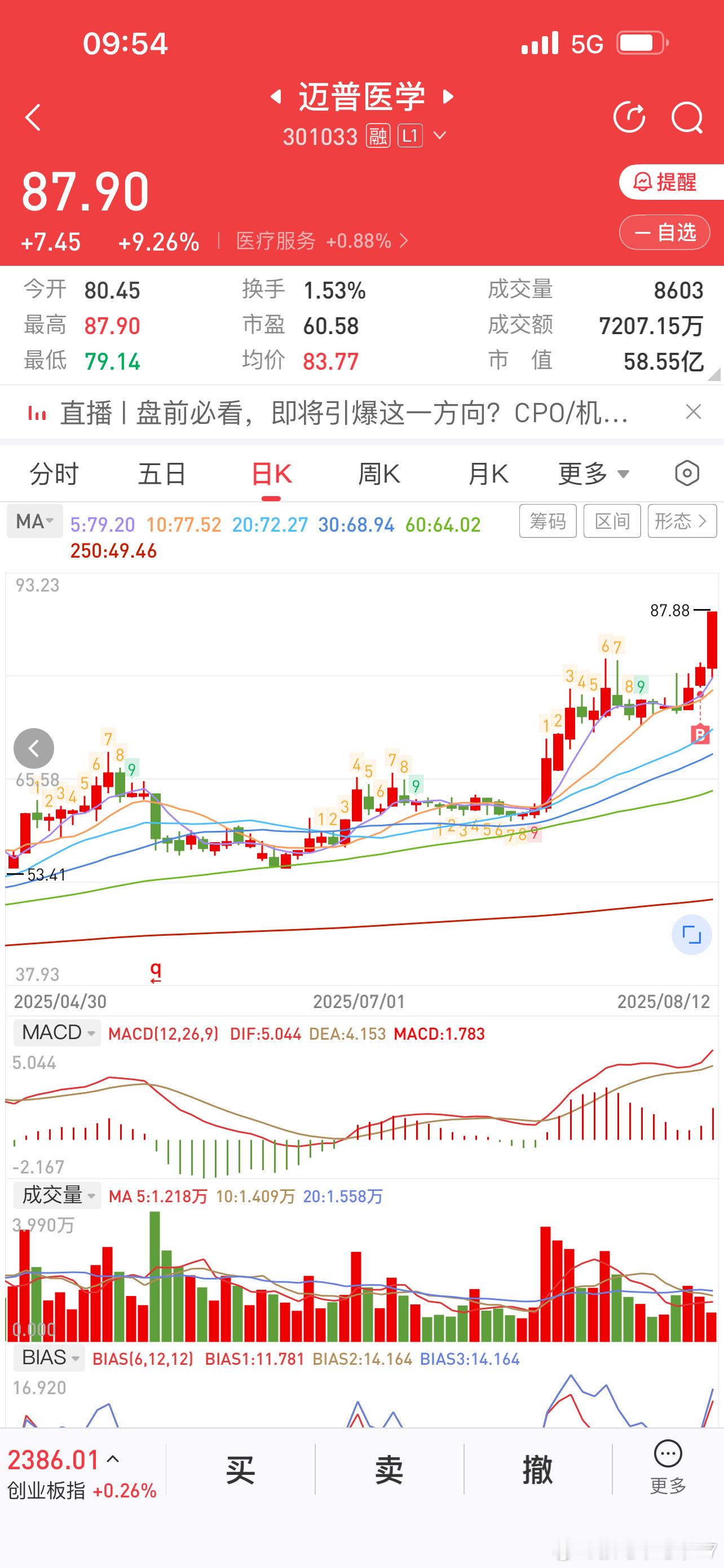 不知道说啥了，牛股一箩筐就是反复收割。节奏对了以后太舒服根本不需要去关心别人做的