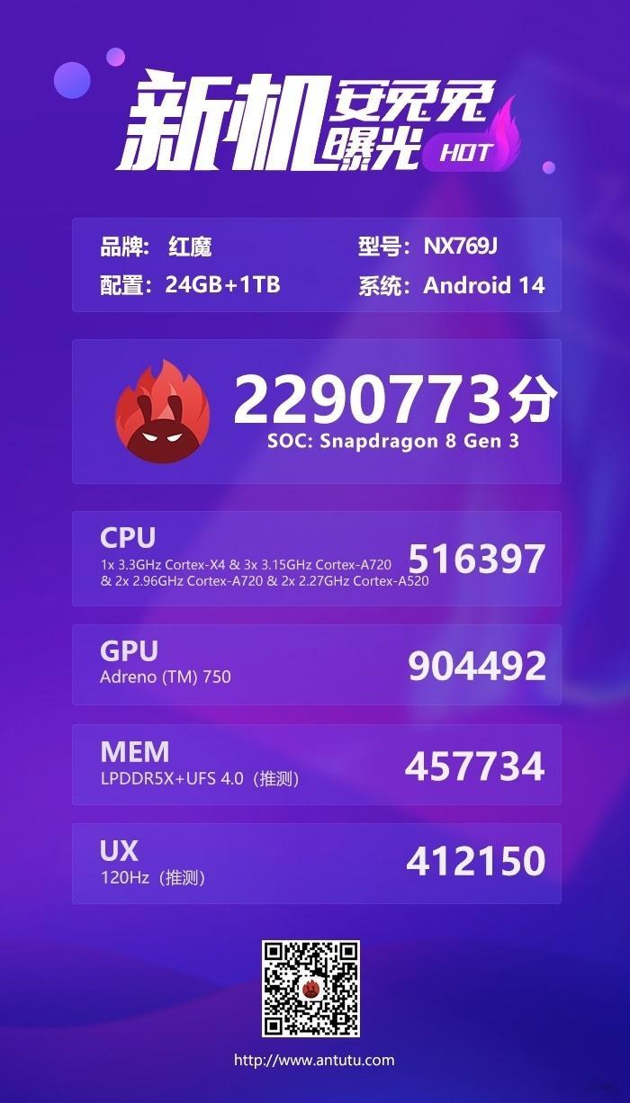 好家伙，红魔9 Pro跑分出来了，怎么样？ ​​​