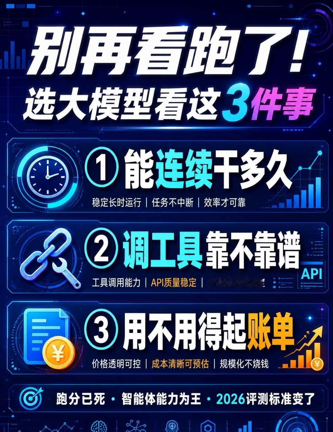 2026选大模型，这3件事才是关键🔑
选模型还在看综合跑分？❌ 你已经落后了