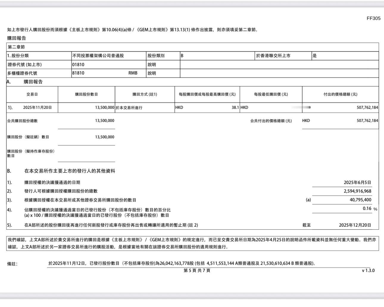 昨天小米股价继续大跌，创几个月新低，但公司回购股票5个亿，这态度还是值得表扬的。