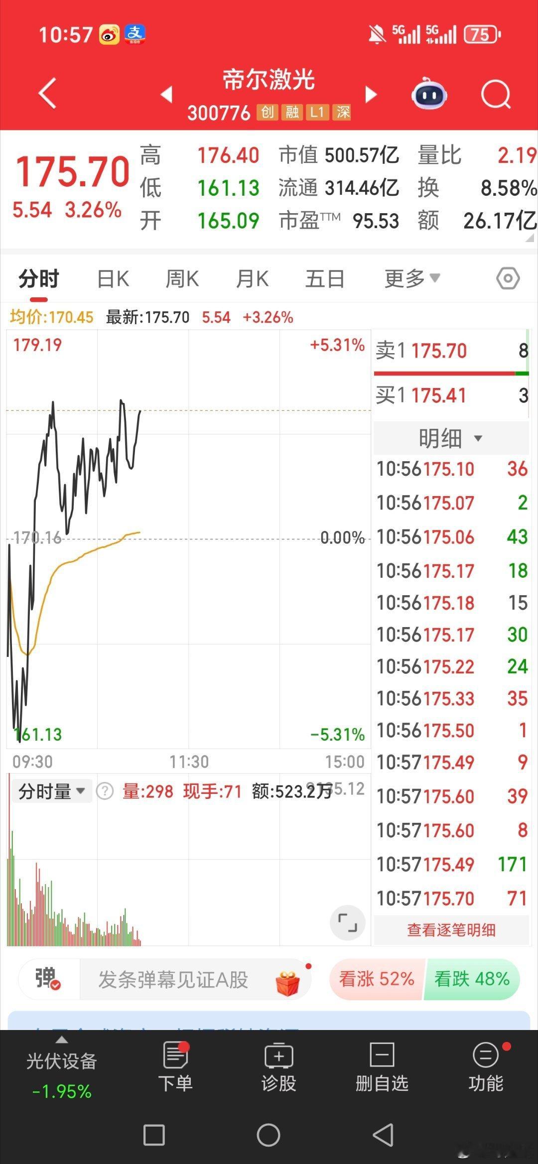 帝尔激光持续上涨