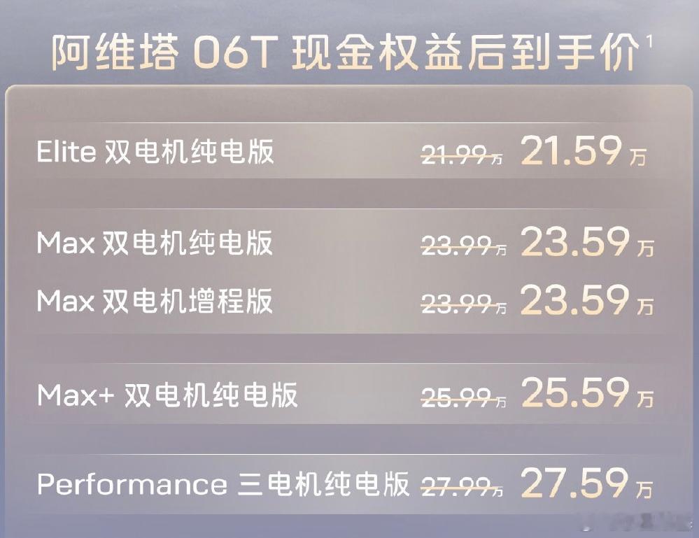 之前后驱电车0-100km/h想做到3年多确实有点儿困难，毕竟单电机动力没那么大