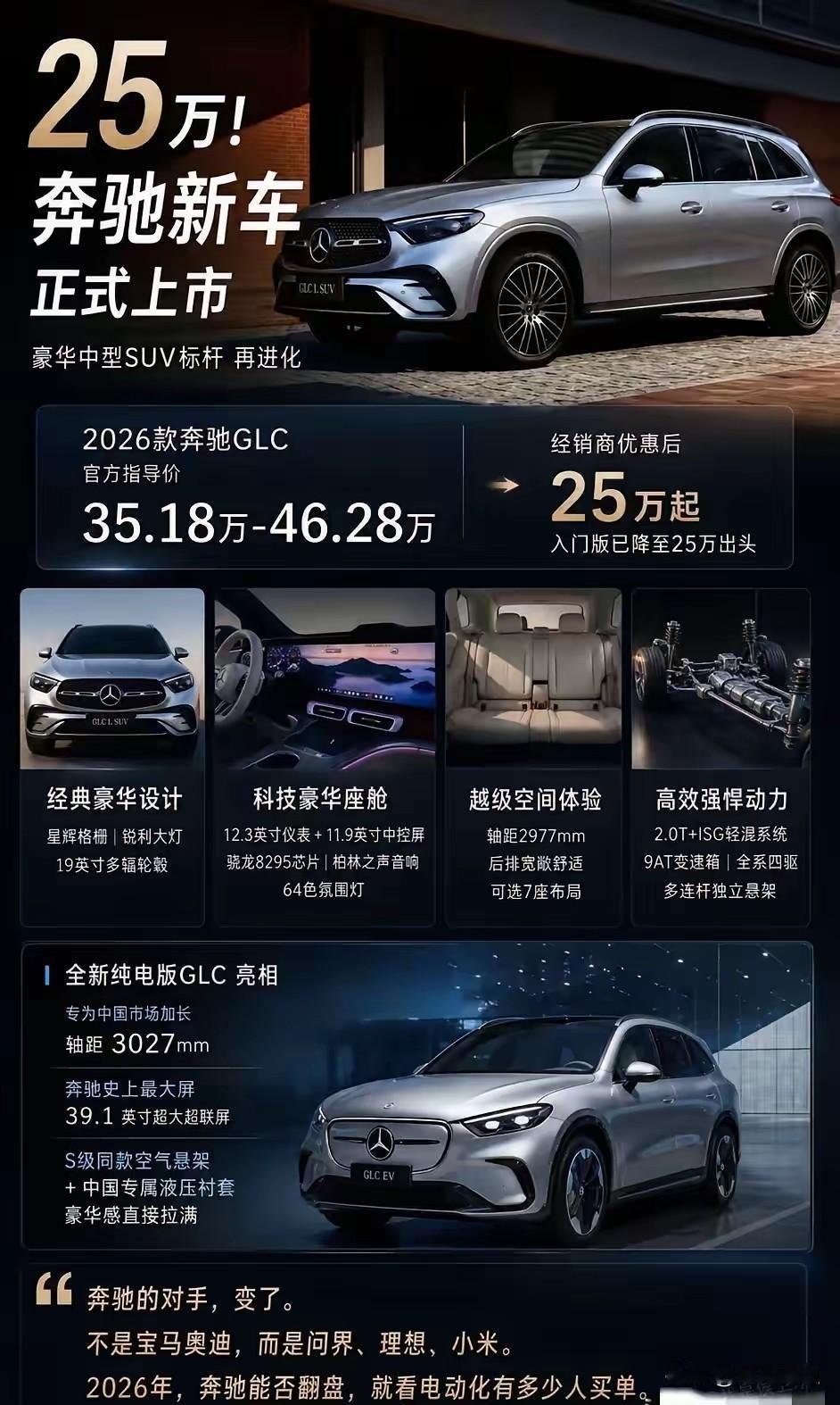 奔驰出征，寸草不生！！！