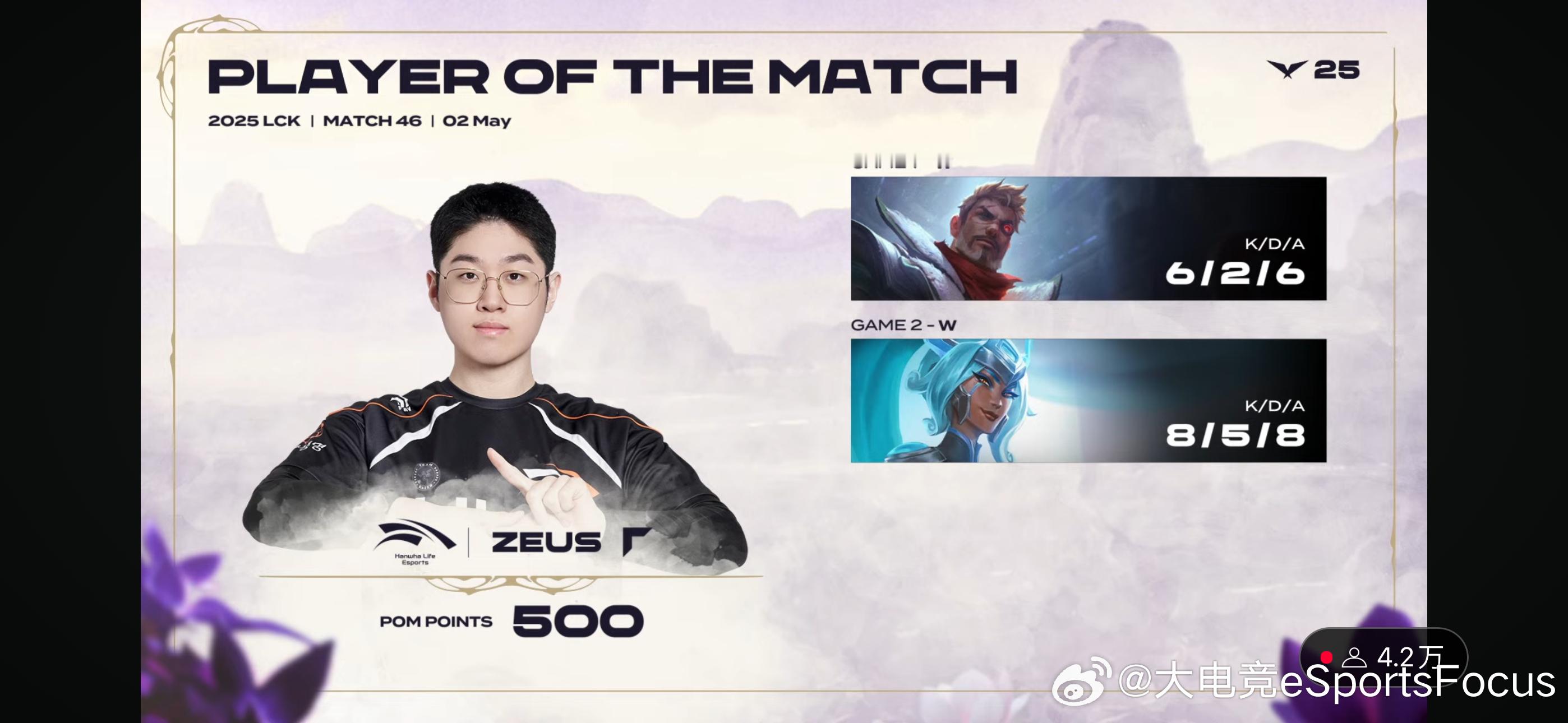 Zeus选手第五个POM！hle战胜ns2025lck英雄联盟[超话] ​​​
