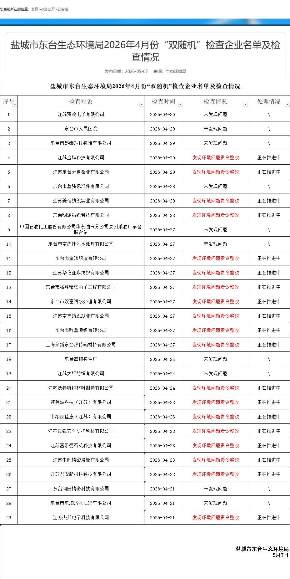 盐城市东台生态环境局2026年4月份“双随机”检查共涉及29家企业，其中17家企