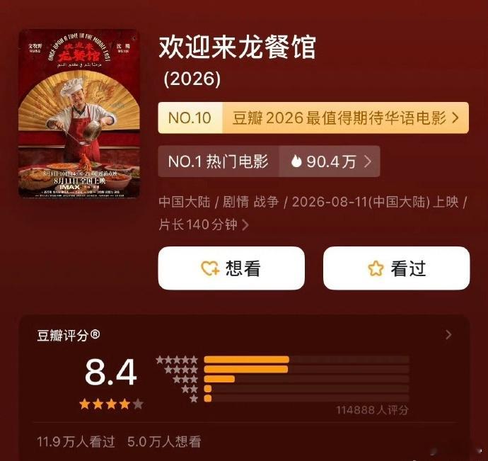 欢迎来龙餐馆票房口碑双爆暑期档又杀出一部话题之作，票房一路走高，口碑却褒贬并存。