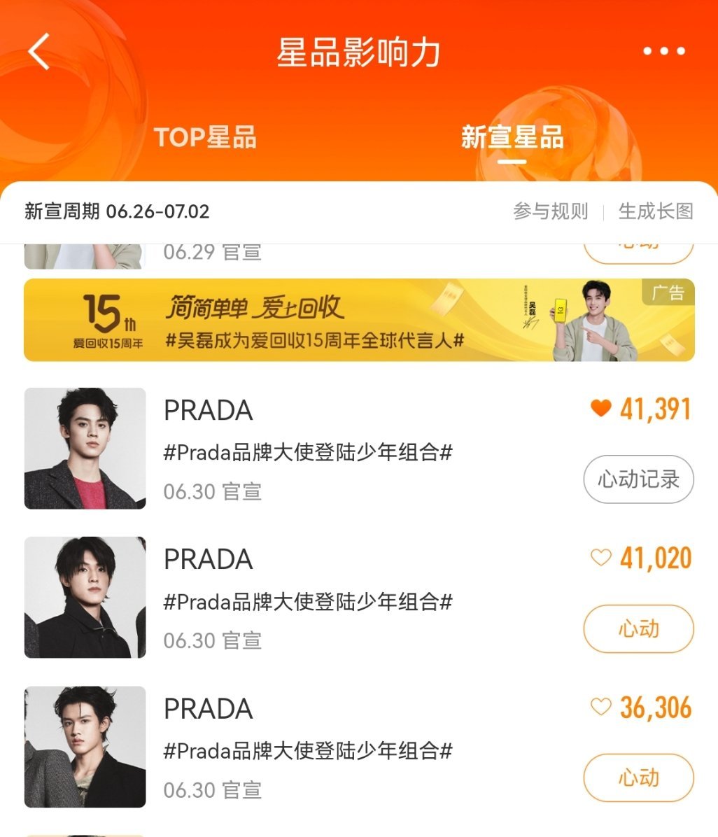 prada品牌大使左航 左航粉丝投了吗？切耗投哈 星品影响力新宣星品