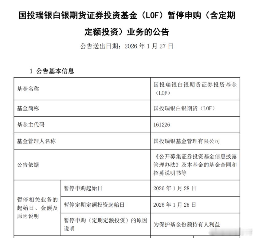 投资者发现白银不让买了 “国投白银1月28日起暂停申购了。”近期有网友在小红书上