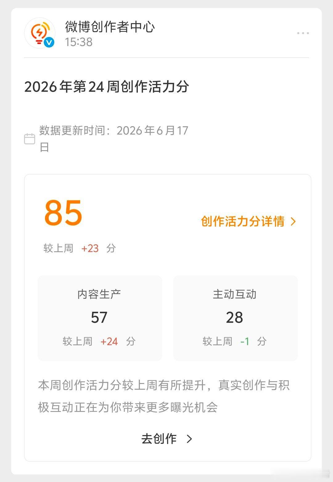 到底什么评分标准啊我最近不是啥也没发 