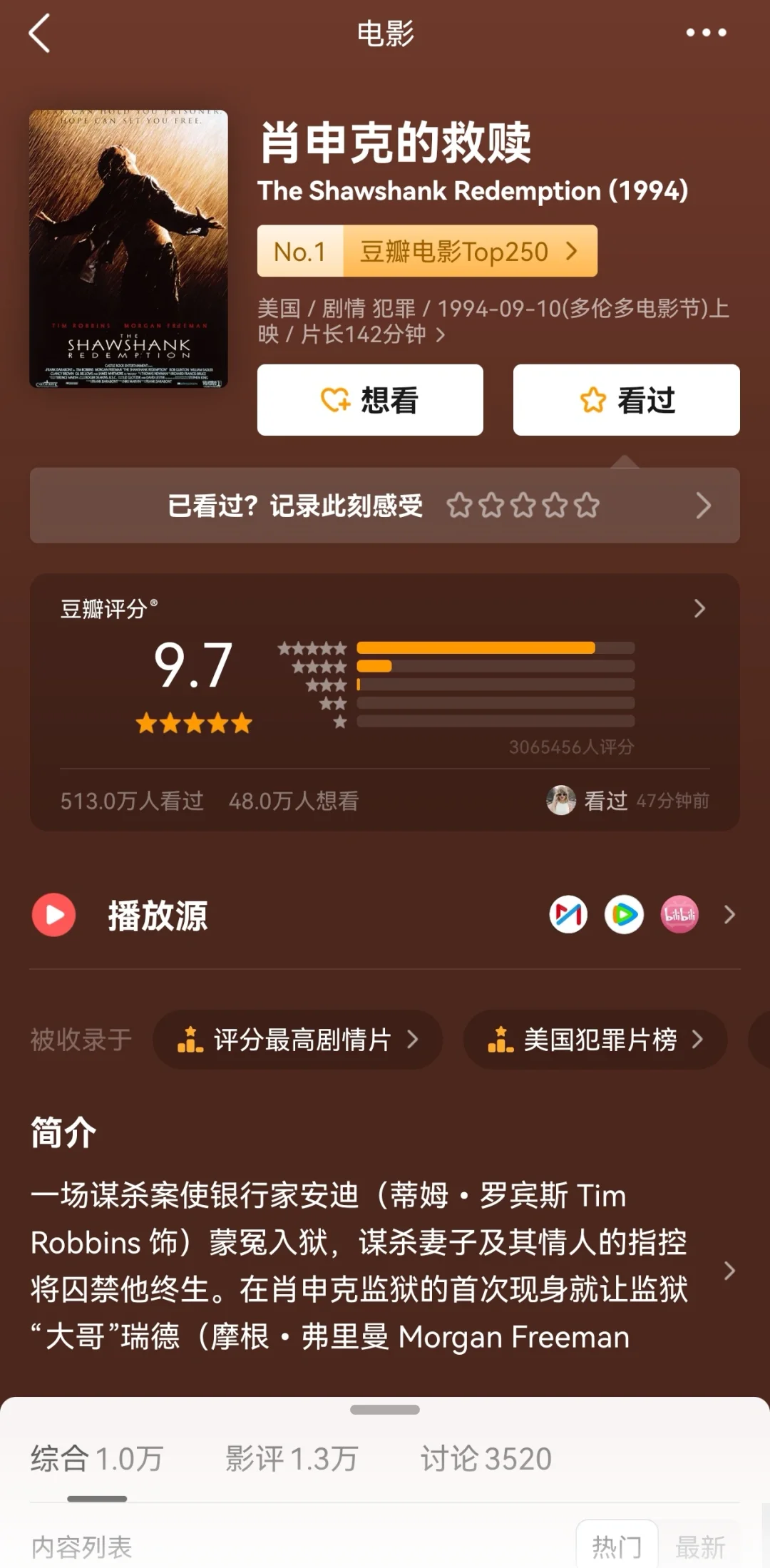 豆瓣均分9.2❗️超高分经典人性三部曲🔥