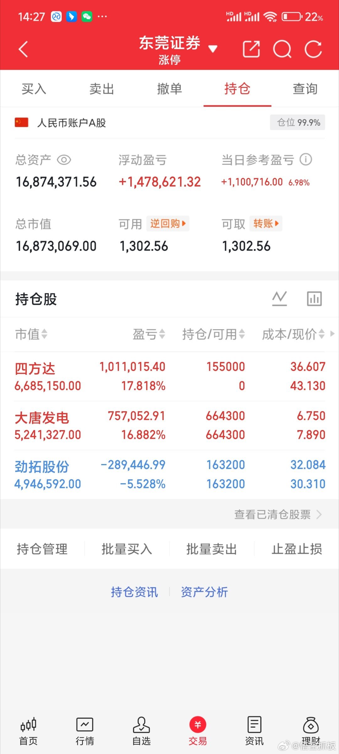 5月28日尾盘资金突袭！20只个股尾盘疯狂抢筹，通信设备全线爆发！1. 天孚通信