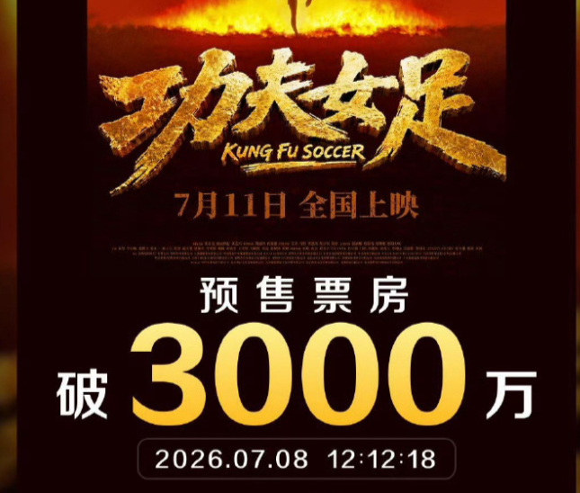 张小斐、迪丽热巴、张艺兴主演的功夫女足，三天破3kw了，一天1kw的节奏，你别说