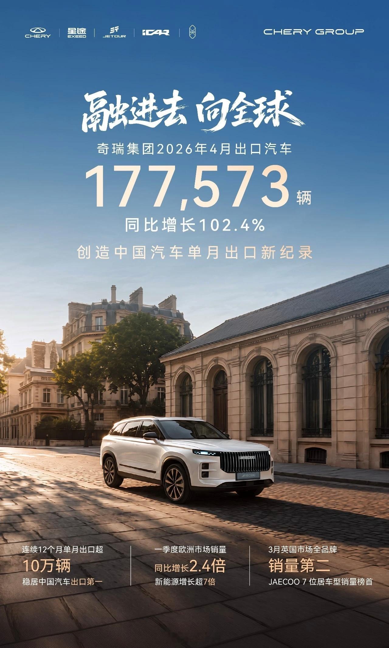 奇瑞集团在全球市场，属于商业化运营最成功的中国车企。把国内的优质的供应链和技术，