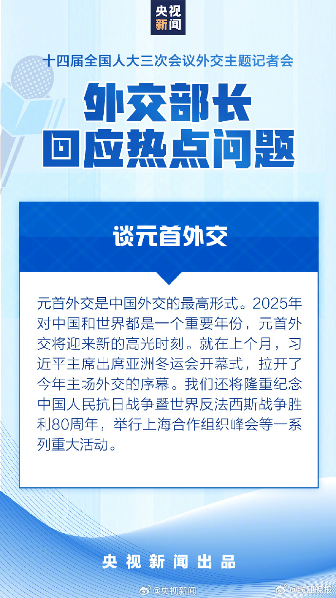 【#速览外交主题记者会#，转存！】元首外交、乌克兰危机、中美经贸关系、关于#中国