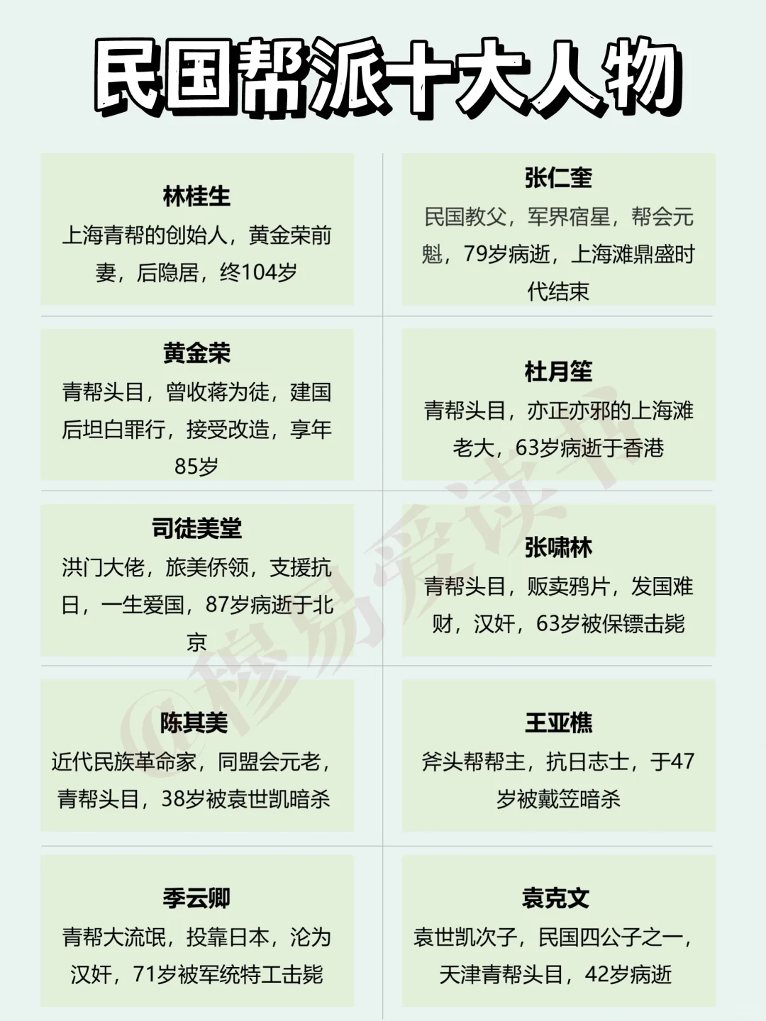 民国时期帮派十大人物一览表