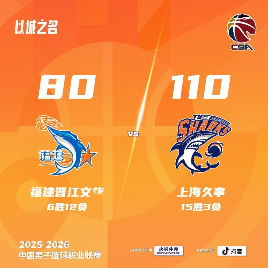 福建晋江文旅 80-110 上海久事 福建男篮vs上海男篮
福建晋江文旅：布里斯