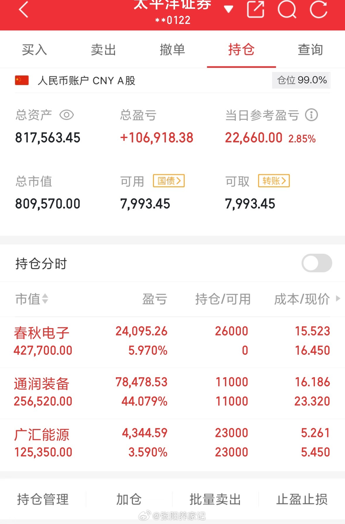 目前来看，A股今天表现很稳，港股差一些，但也还行，比美股强，希望收盘能强势一些。