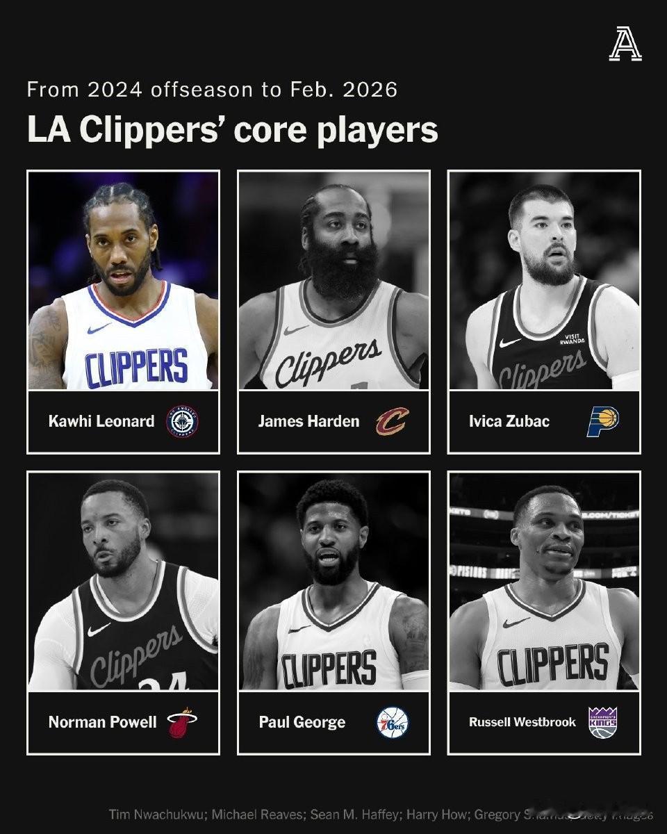 开季的快船：

哈登/比尔/莱昂纳德/琼斯/祖巴茨

保罗/博格达诺维奇/巴图姆