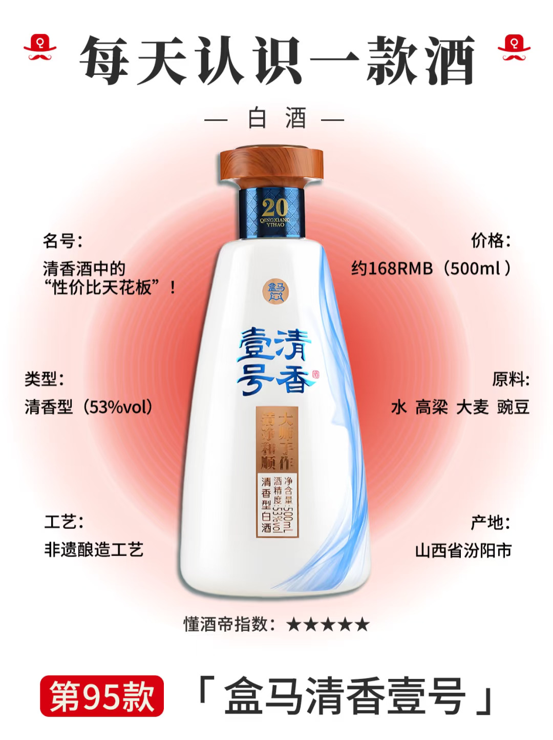 每天认识一款酒〡盒马青花20🍶性价比卷王