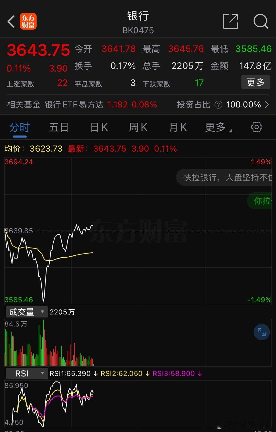 唉！一拉个股又跳水了，汇金这个机构可以退出市场吗？ 