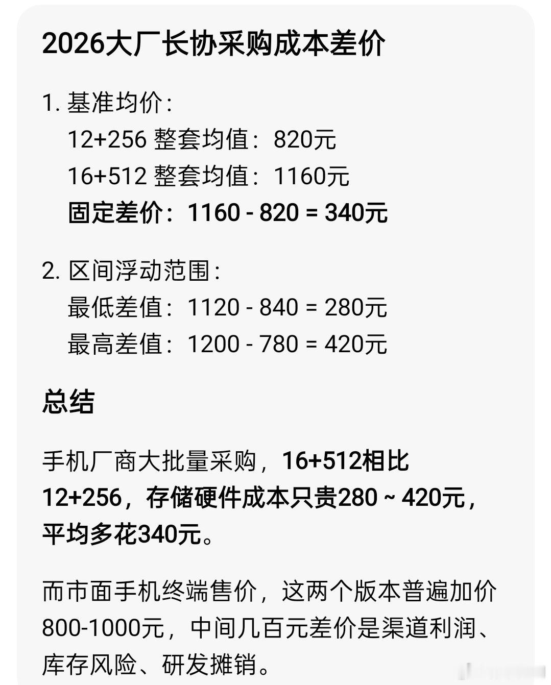 最近看手机都在涨价，感觉整个手机市场都被存储绑架了，以前300左右可以拿12+2