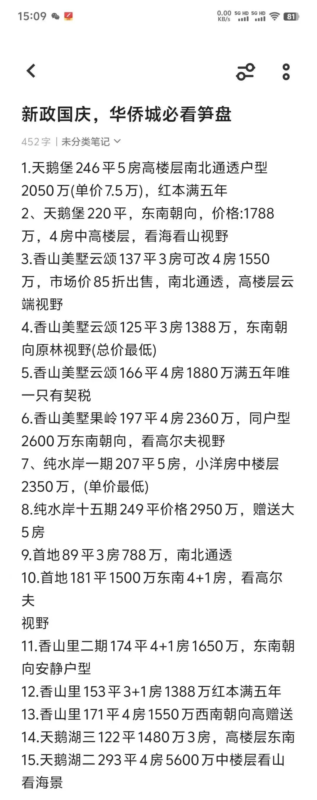 周四笋盘合集之华侨城捡漏笋盘