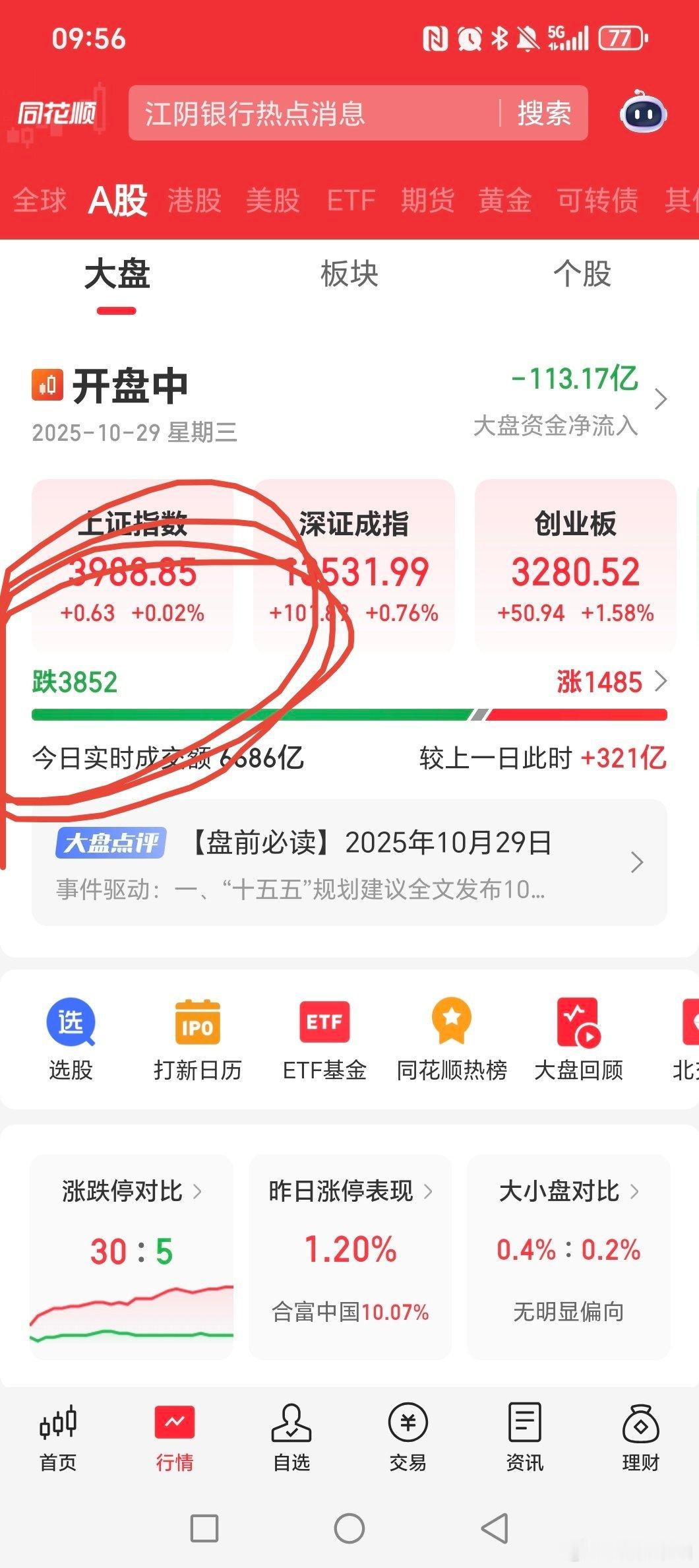 大盘大涨，你方向错了，不影响你大亏！！！我们方向无敌！！！股票关晓彤听分手歌10
