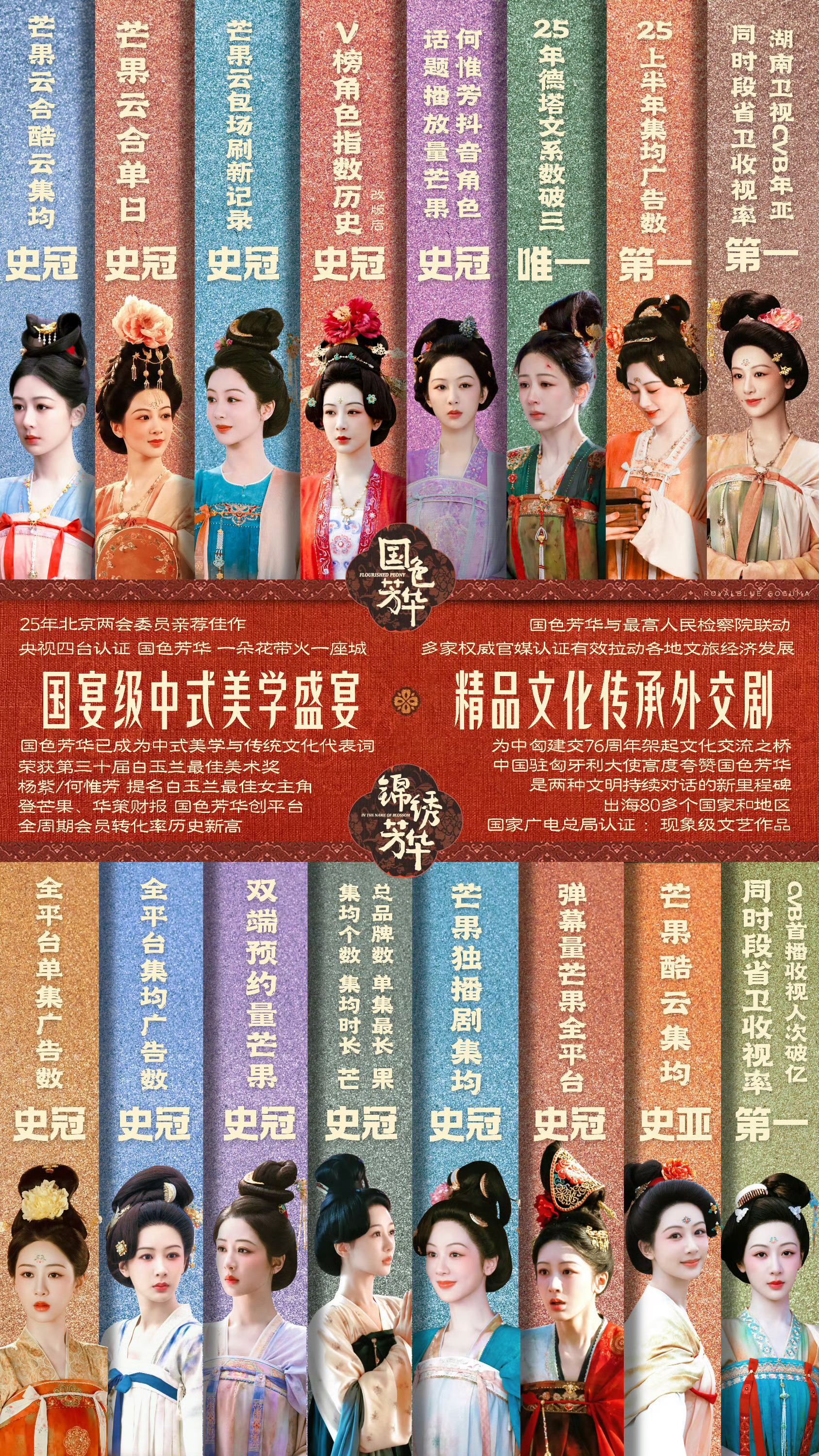 金鹰奖投票我投给白玉兰视后杨紫 支持她的生命树和国色芳华 期待斩获金鹰奖 