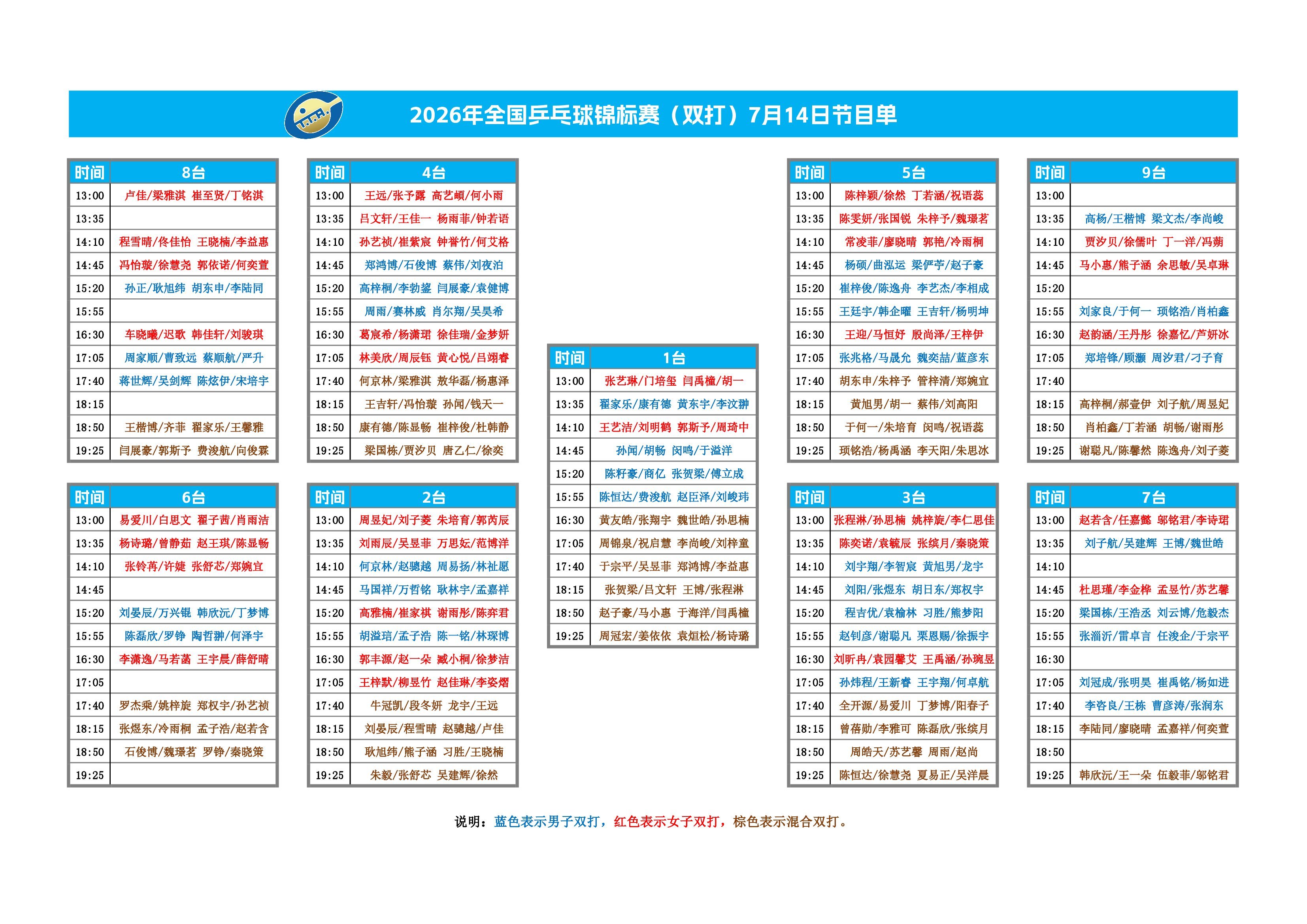 2026全国乒乓球锦标赛丨7月14日全日赛程 