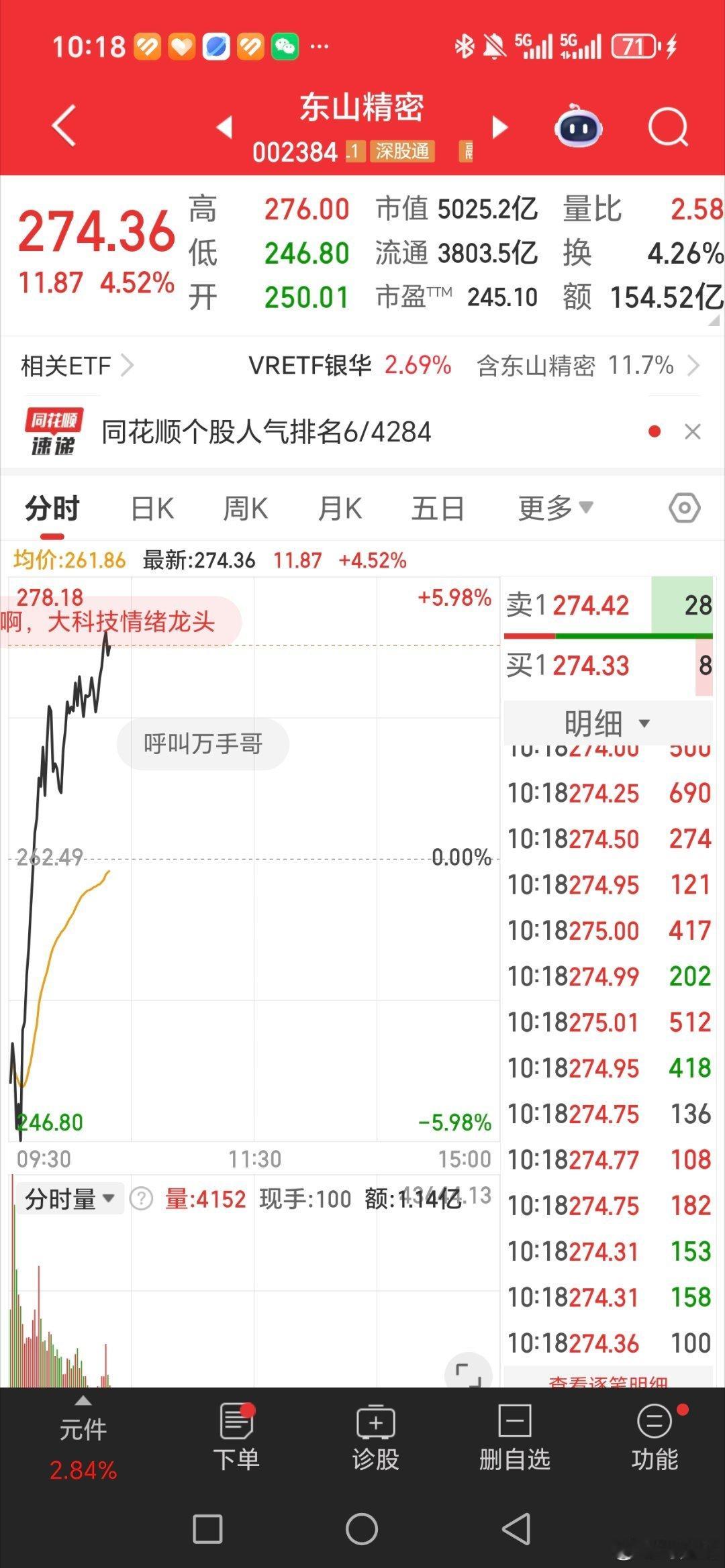 兄弟姐妹们，这只大牛股你们坐稳了没。东山精密