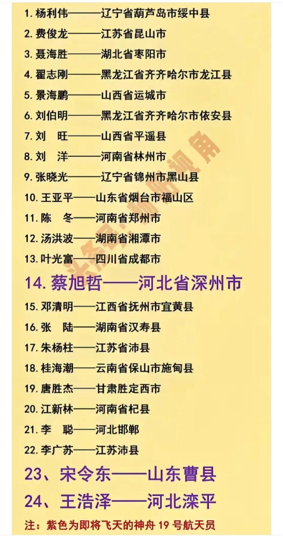 三位河北人史诗级太空会师将创造历史。

随着神舟19号成功发射，这次有2位河北人