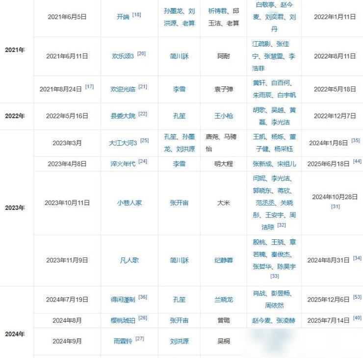 借肖战续命却又嫌药苦，正午阳光这种“端碗吃饭，放筷骂娘”的做派，真把最后一点体面