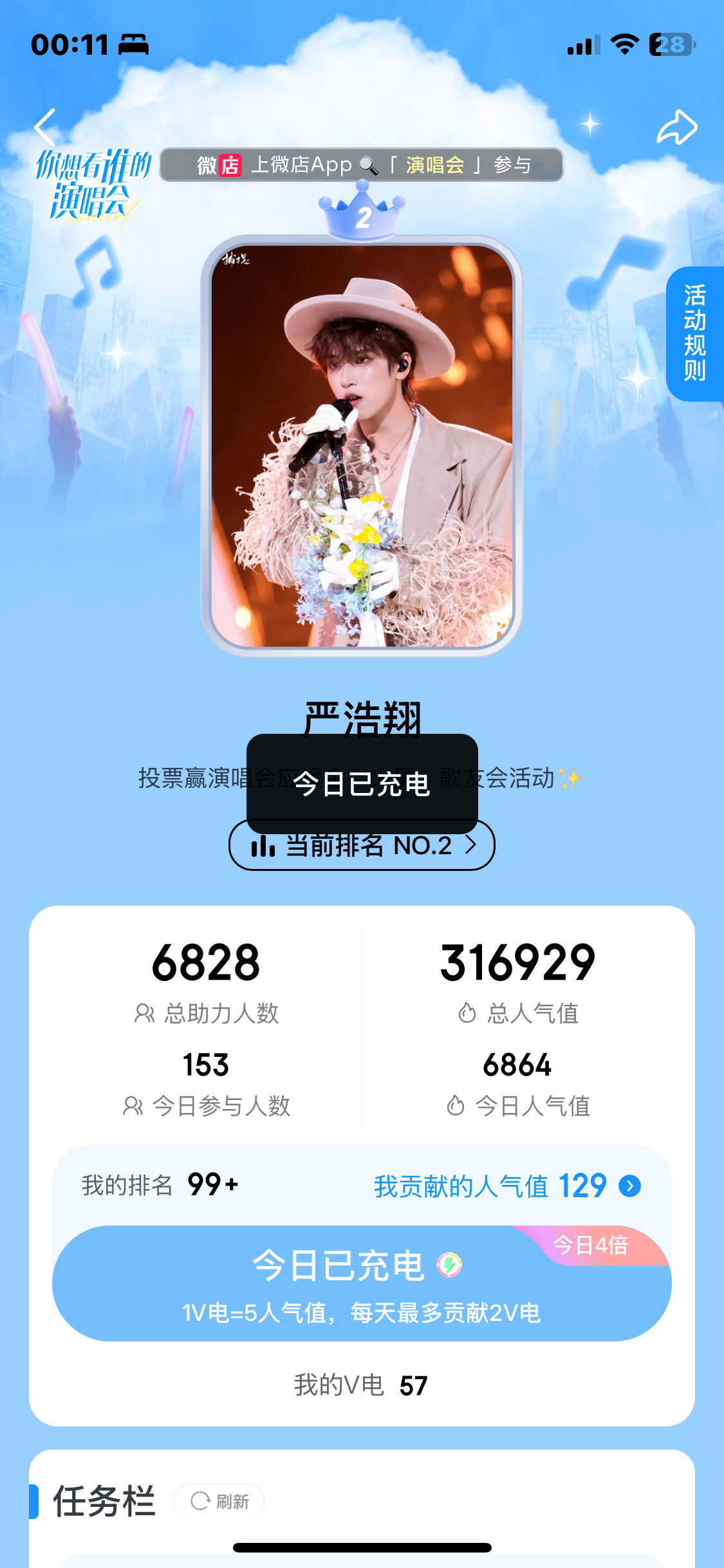 6.13  专栏 · ⌯•͈ᴗ•͈⌯ಣ
