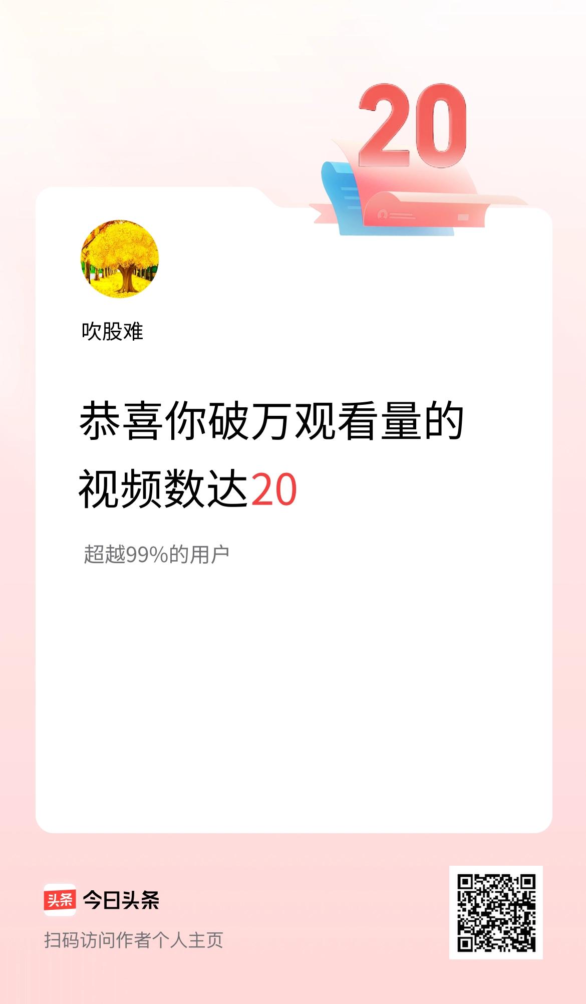 我在头条有20条视频播放量破万了！