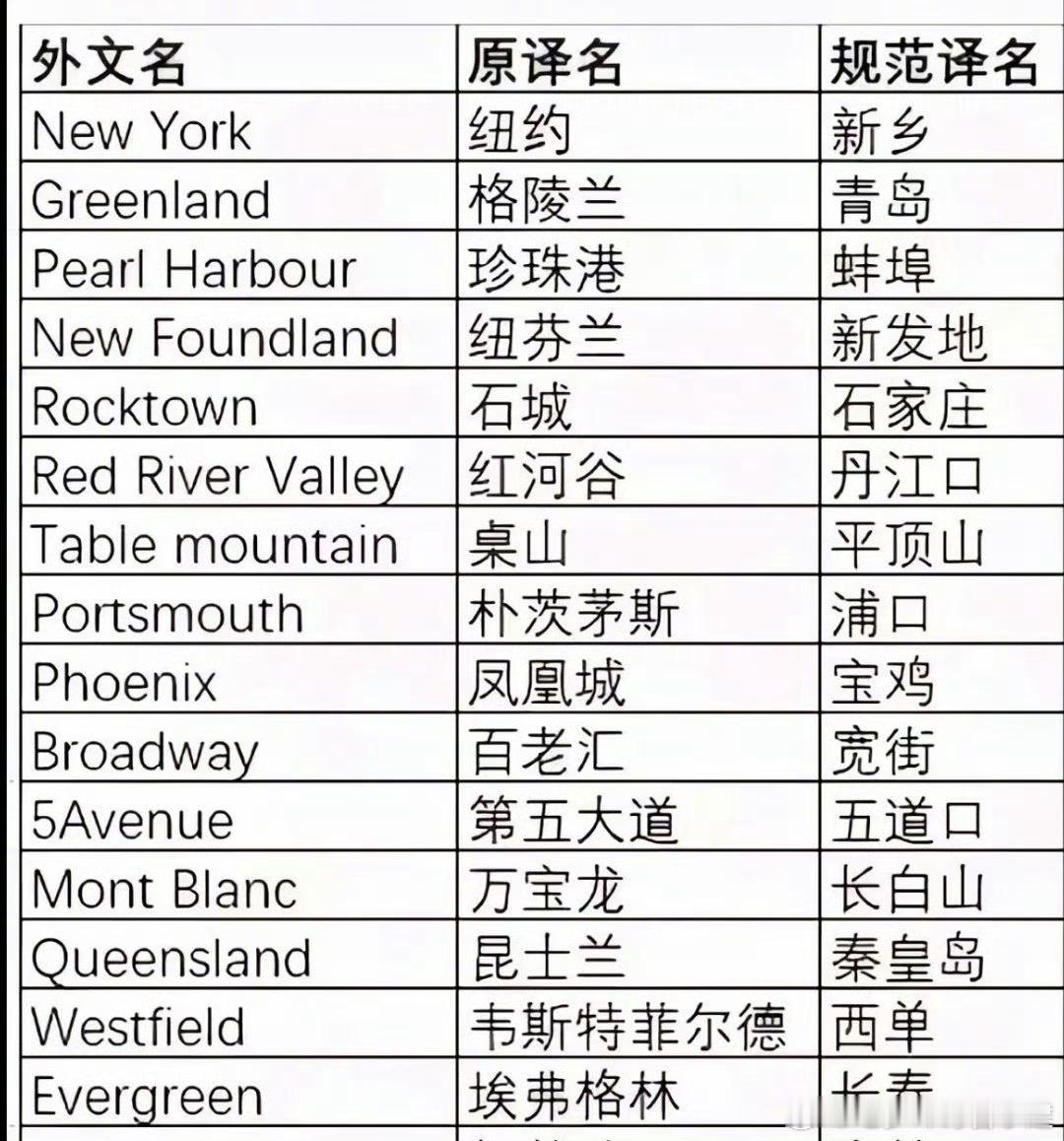 新发地哈哈哈哈哈哈哈哈哈哈哈哈哈 