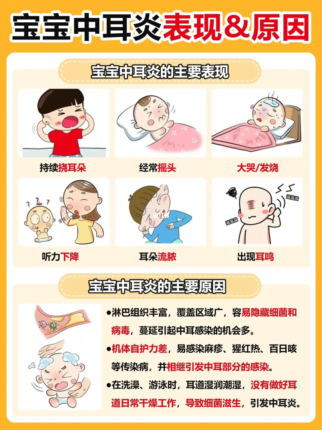 一篇说透宝宝中耳炎！别让自己后悔一辈子！