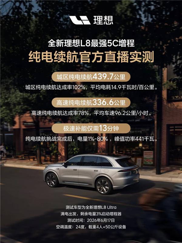【科技快报网】6月19日，理想汽车官方就“未来理想L系列是否会推出纯电车型”的问