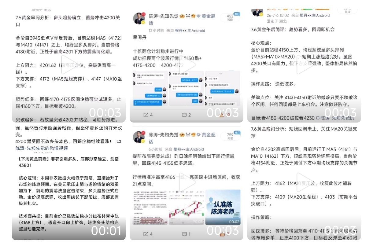 7.6周一黄金日总结：冲高回落蓄力，多头趋势未改今日金价走势完美验证了“探底回升