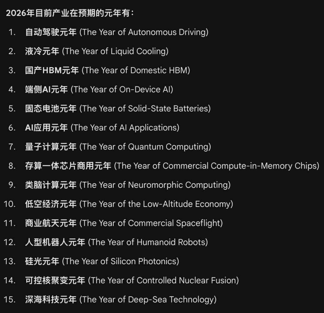 今天还有一个重要消息：国家创业投资引导基金正式启动。主要投资的方向是，集成电路、