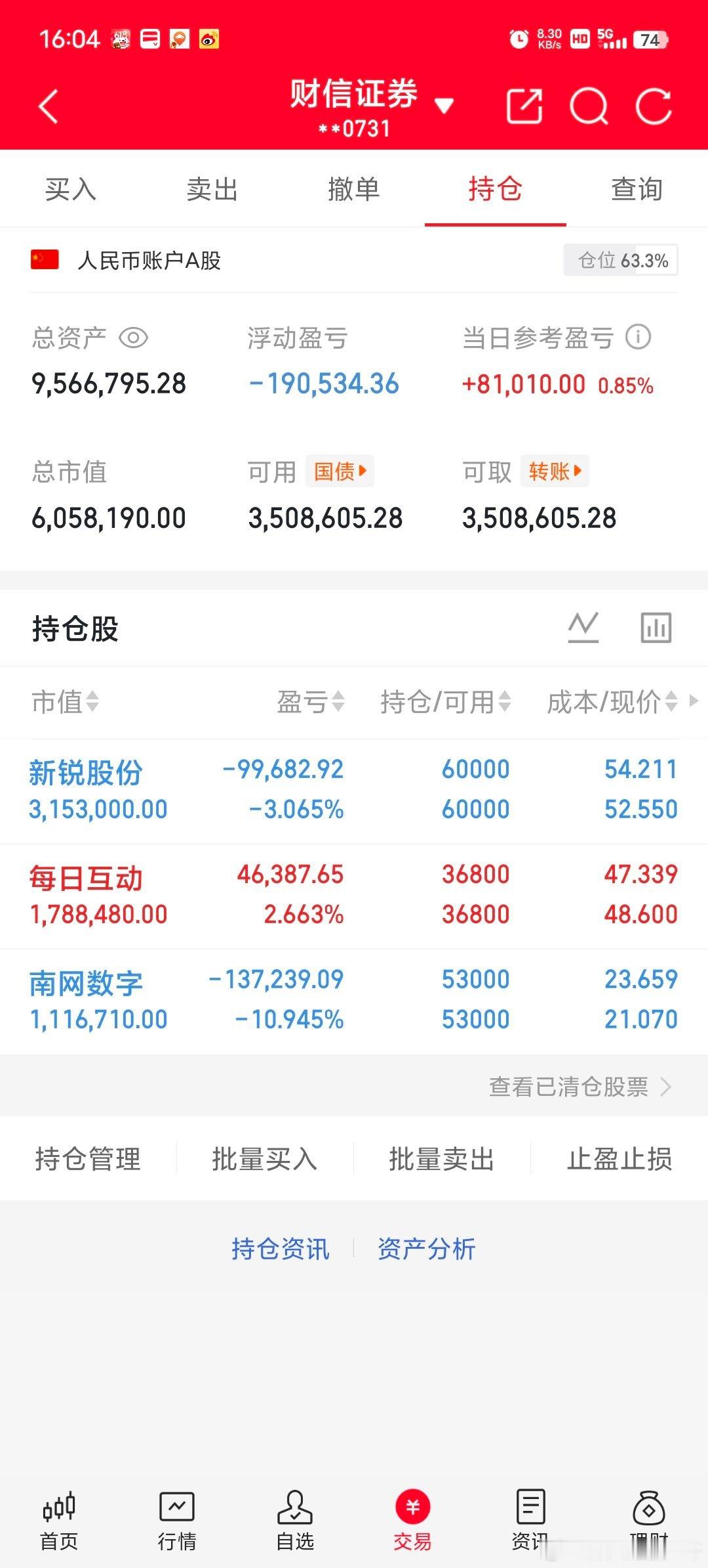今天是2月11号星期三！（600w）翻倍操作之旅的第37天；欢迎粉丝朋友观察，盈