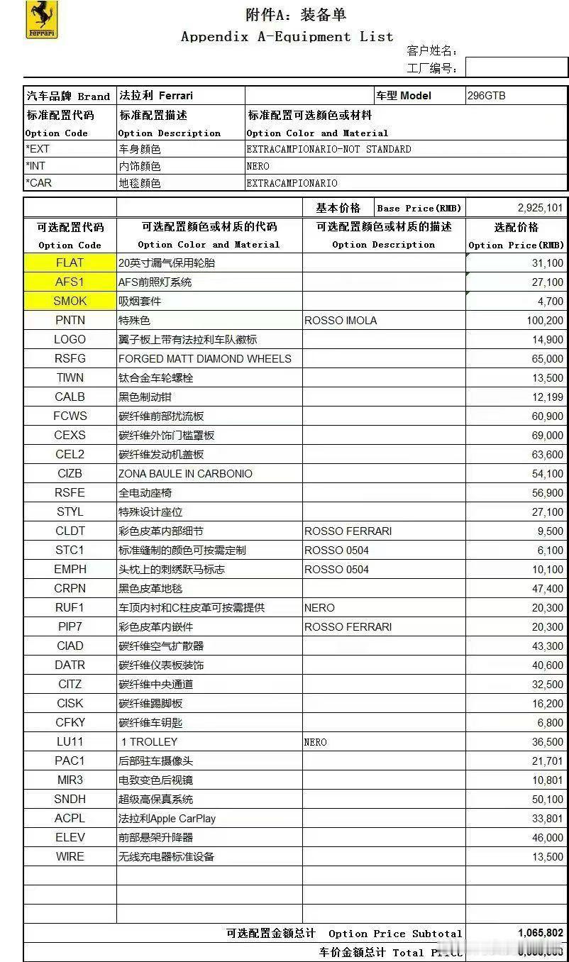 一台选配超过100万的296GTB， 主要是碳纤维件选了很多，红黑配色， 这个选