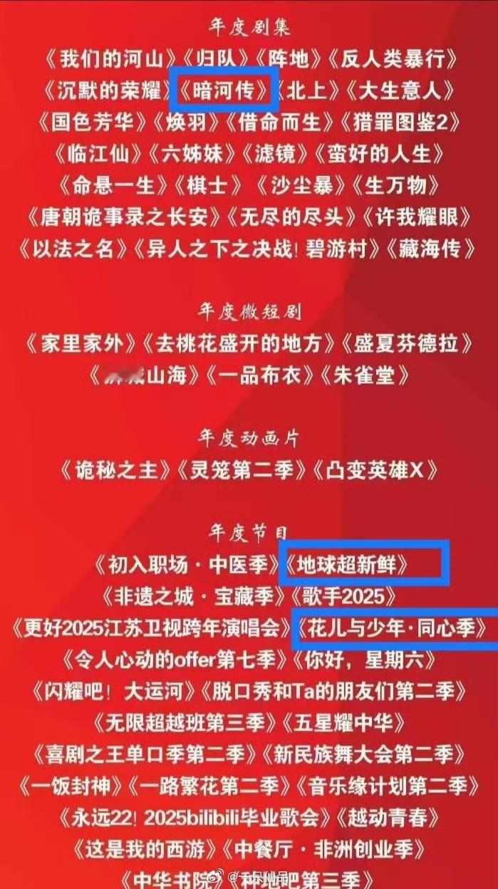 龚俊《暗河传》《地球超新鲜》《花儿与少年同心季》获得广电总局《综艺报》2025年