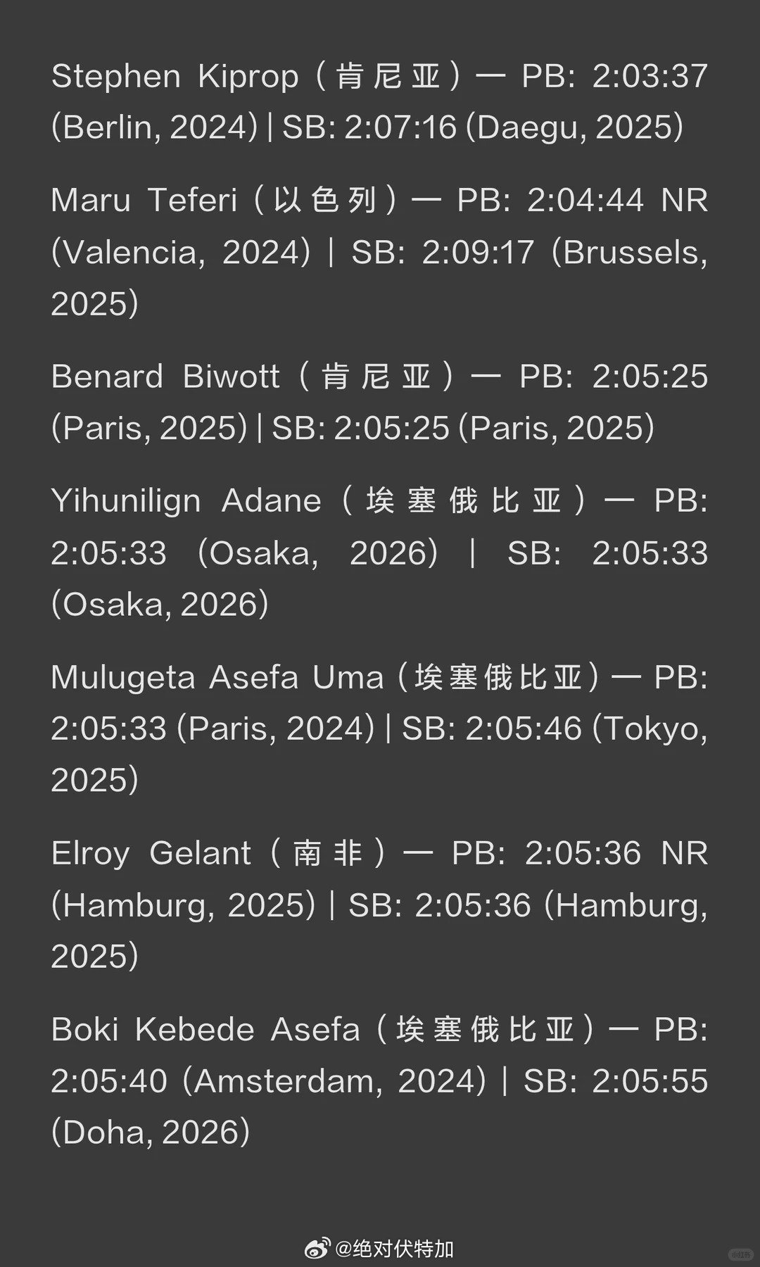 2026南非开普敦马拉松公布精英名单。开普敦马拉松 世界马拉松大满贯 基普乔格