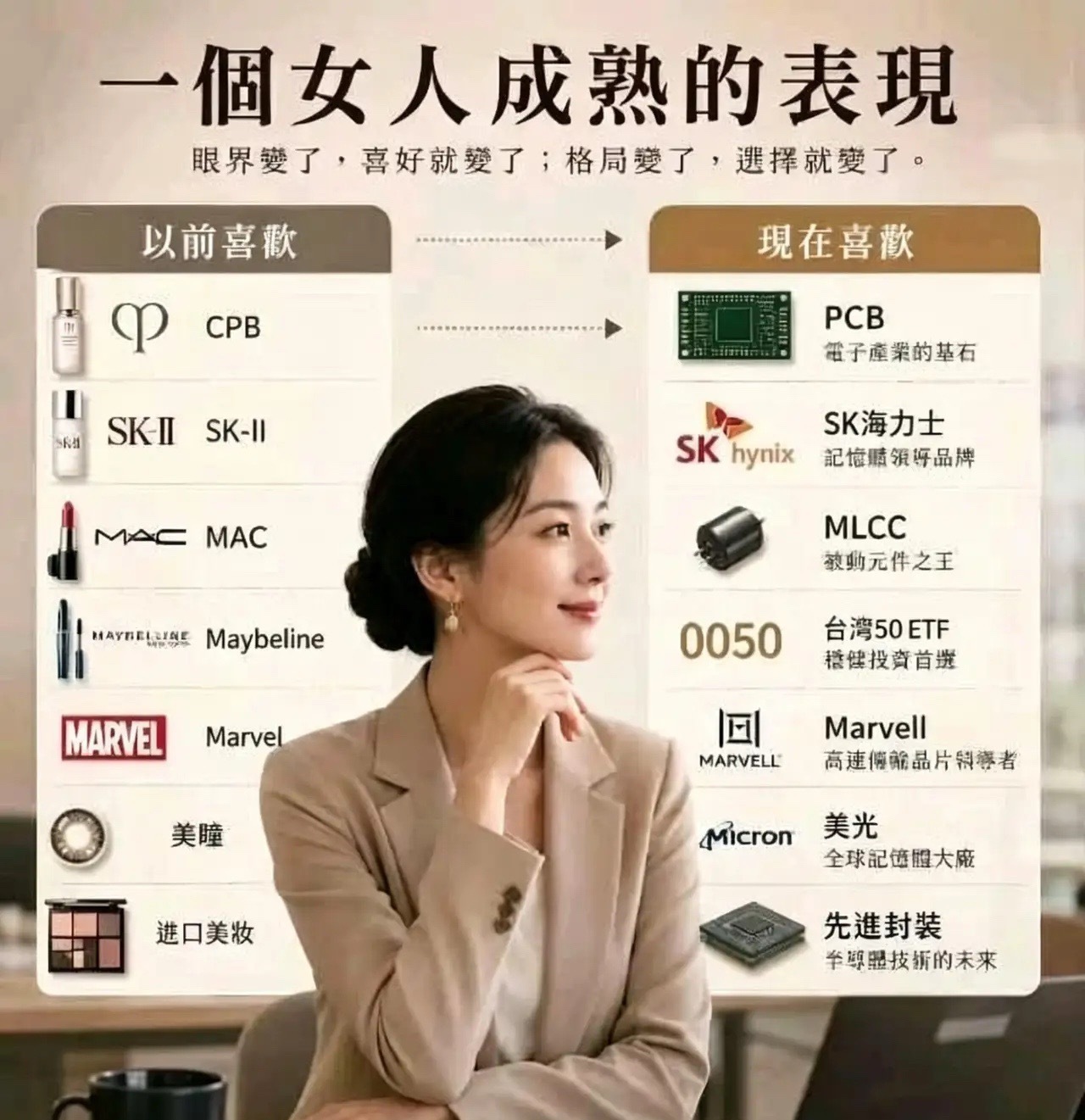 科技板块存量缩容进入龙头抱团阶段，精选各细分标杆跟踪盘面强弱！1. 耦合设备：罗
