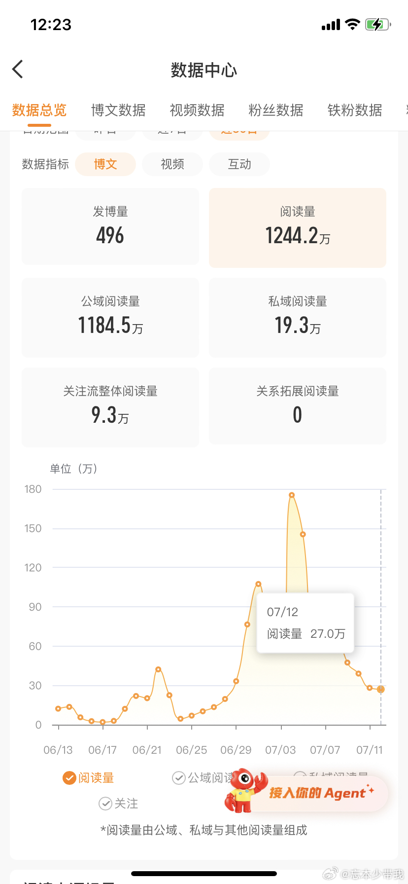 我的tjt跟死了一样