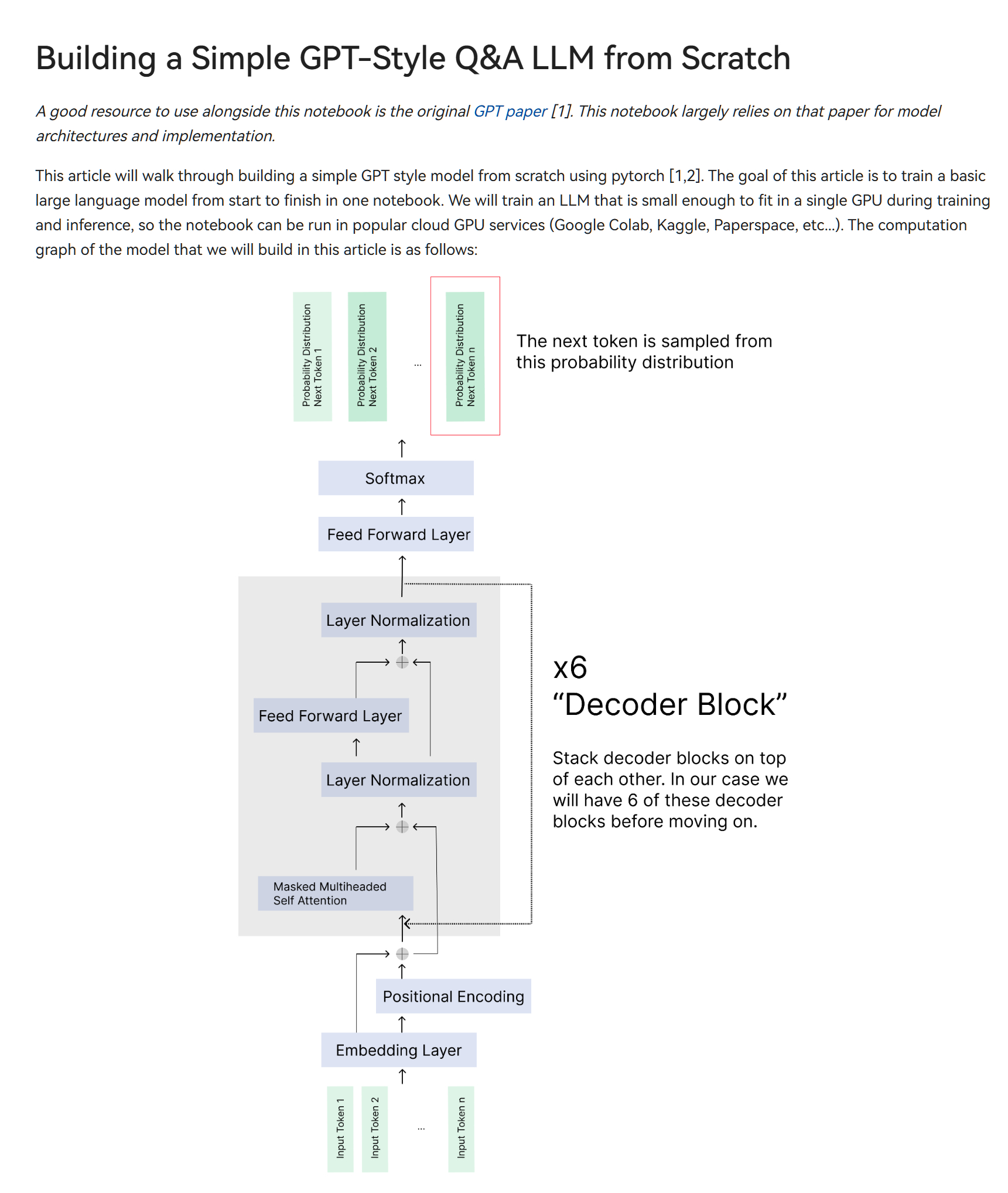 “gpt-from-scratch”项目，在单个Jupyter Notebook