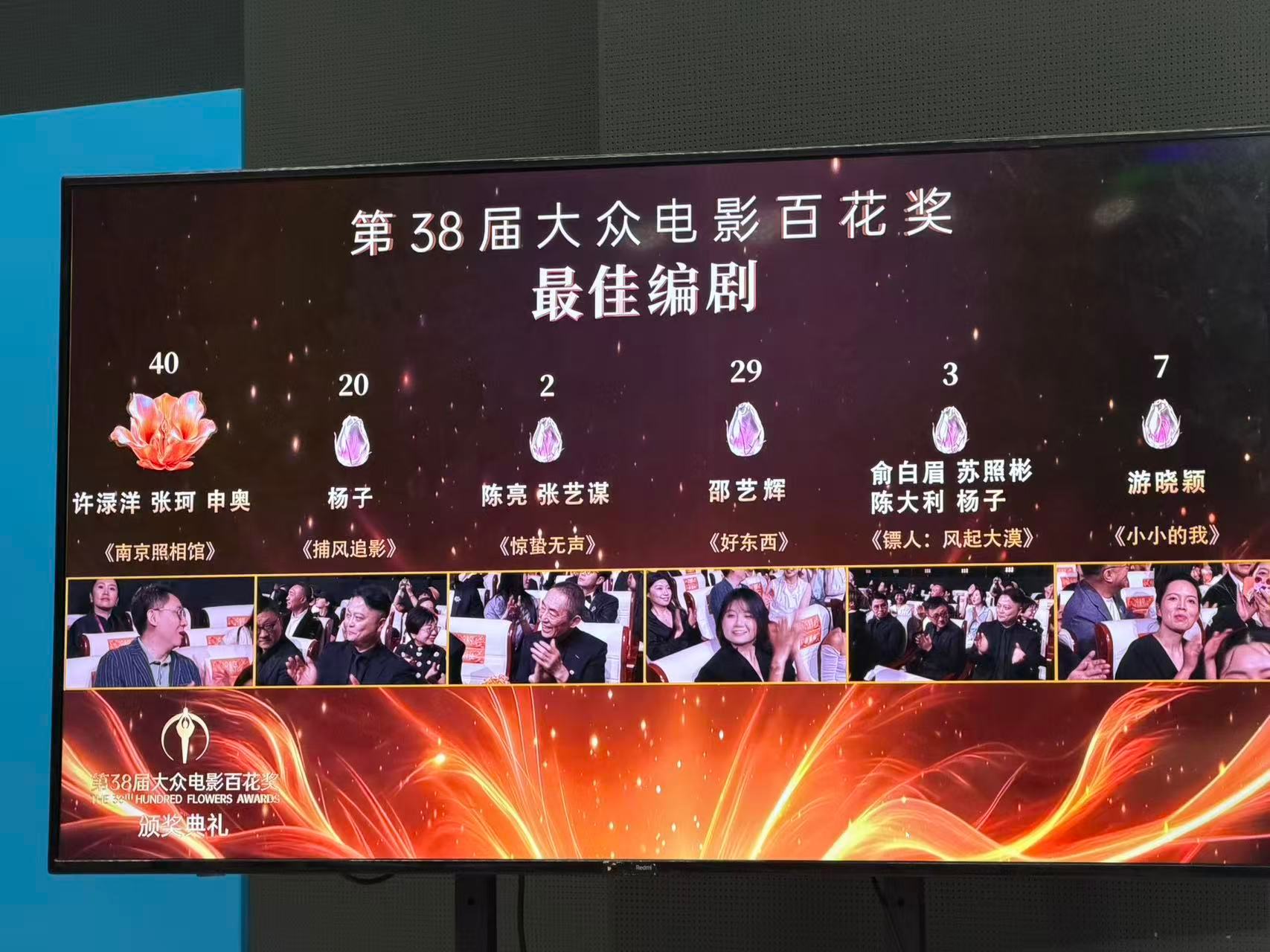 南京照相馆百花奖最佳编剧南京照相馆百花奖最佳编剧第38届大众电影百花奖最佳编剧：