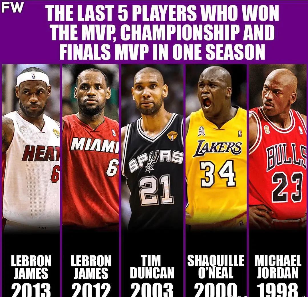 美媒发布：NBA最近五位在单赛季拿下常规赛MVP、总冠军和总决赛MVP的球员。
