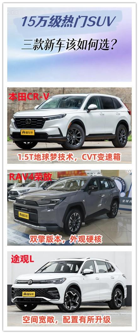 15万左右的预算想要购买一款配置丰富，动力性能不错的SUV，我觉得有三款燃油车值